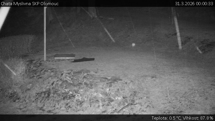Chata Myslivna SKP Olomouc - Běžecký lyžařský areál Nová Ves - horní část - 31.3.2026 v 00:00