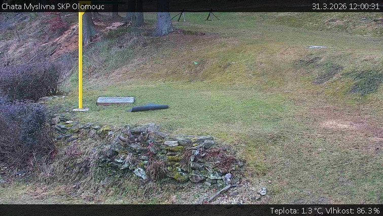 Chata Myslivna SKP Olomouc - Běžecký lyžařský areál Nová Ves - horní část - 31.3.2026 v 12:00