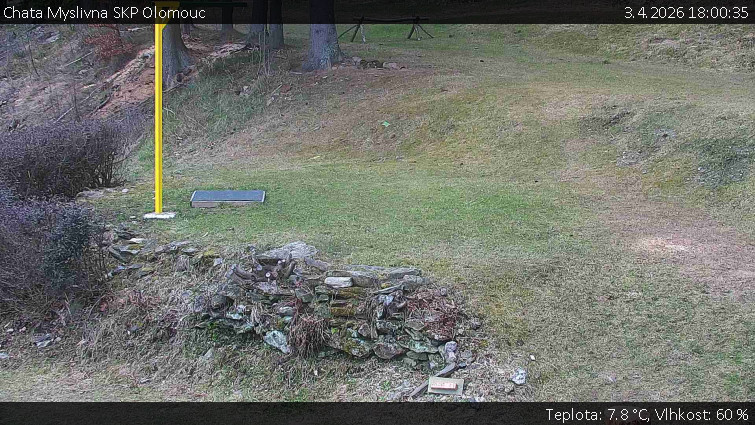 Chata Myslivna SKP Olomouc - Běžecký lyžařský areál Nová Ves - horní část - 3.4.2026 v 18:00