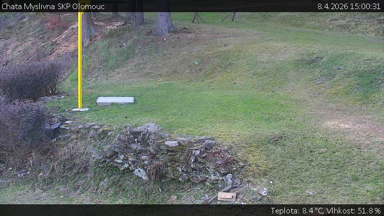 Chata Myslivna SKP Olomouc - Běžecký lyžařský areál Nová Ves - horní část - 8.4.2026 v 15:00