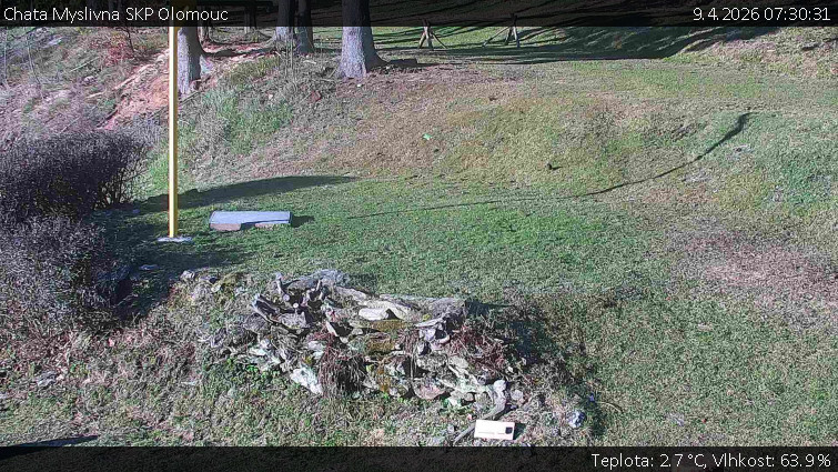 Chata Myslivna SKP Olomouc - Běžecký lyžařský areál Nová Ves - horní část - 9.4.2026 v 07:30