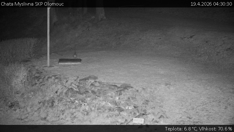 Chata Myslivna SKP Olomouc - Běžecký lyžařský areál Nová Ves - horní část - 19.4.2026 v 04:30