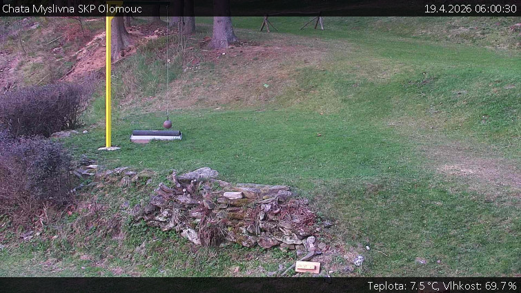 Chata Myslivna SKP Olomouc - Běžecký lyžařský areál Nová Ves - horní část - 19.4.2026 v 06:00