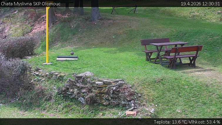 Chata Myslivna SKP Olomouc - Běžecký lyžařský areál Nová Ves - horní část - 19.4.2026 v 12:30