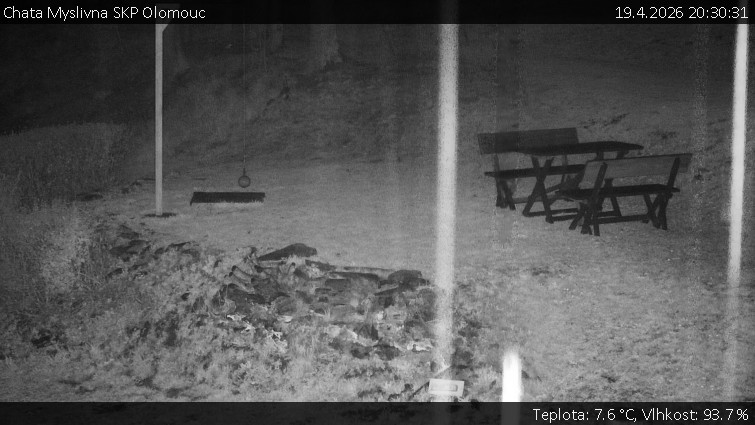 Chata Myslivna SKP Olomouc - Běžecký lyžařský areál Nová Ves - horní část - 19.4.2026 v 20:30