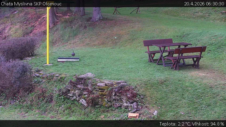 Chata Myslivna SKP Olomouc - Běžecký lyžařský areál Nová Ves - horní část - 20.4.2026 v 06:30