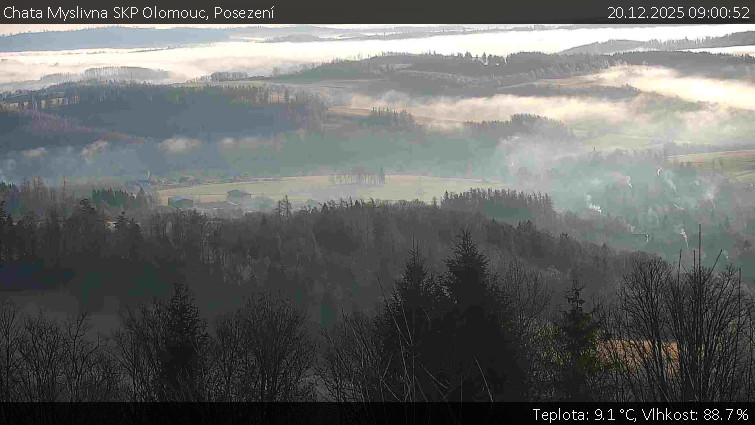 Chata Myslivna SKP Olomouc - Posezení - 20.12.2025 v 09:00