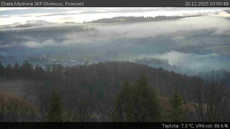 Chata Myslivna SKP Olomouc - Posezení - 20.12.2025 v 10:00