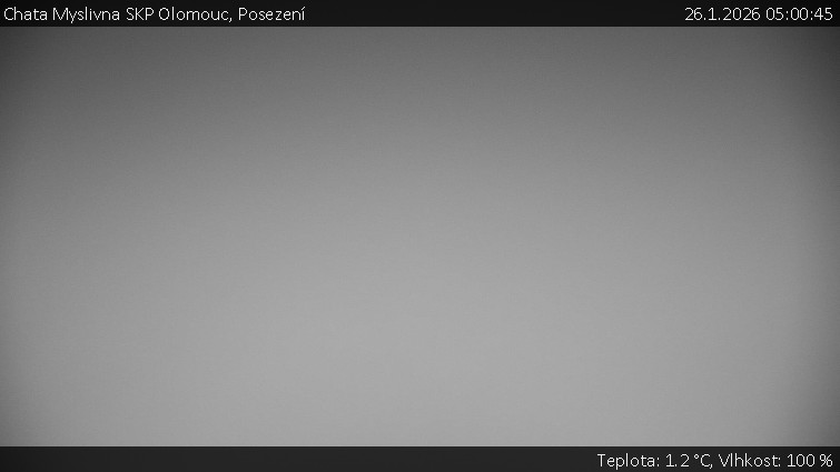 Chata Myslivna SKP Olomouc - Posezení - 26.1.2026 v 05:00