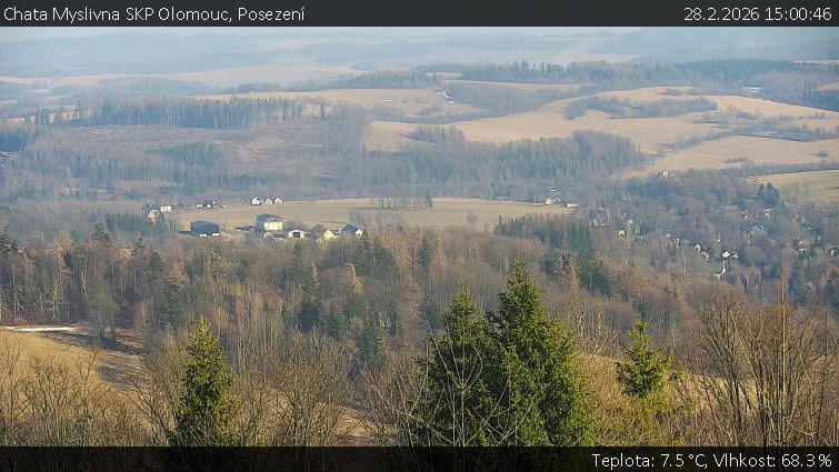 Chata Myslivna SKP Olomouc - Posezení - 28.2.2026 v 15:00