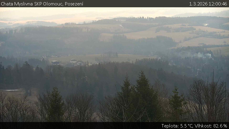 Chata Myslivna SKP Olomouc - Posezení - 1.3.2026 v 12:00