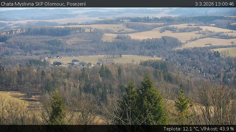 Chata Myslivna SKP Olomouc - Posezení - 3.3.2026 v 13:00