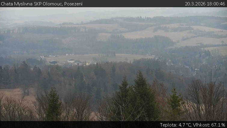 Chata Myslivna SKP Olomouc - Posezení - 20.3.2026 v 18:00