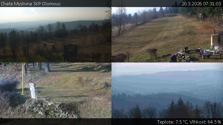 Chata Myslivna SKP Olomouc - Sdružený snímek okolí chaty Myslivna - 20.3.2026 v 07:31