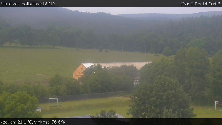 Stará ves - Fotbalové hřiště - 23.6.2025 v 14:00 Stará ves - Fotbalové hřiště - 23.6.2025 v 14:00
