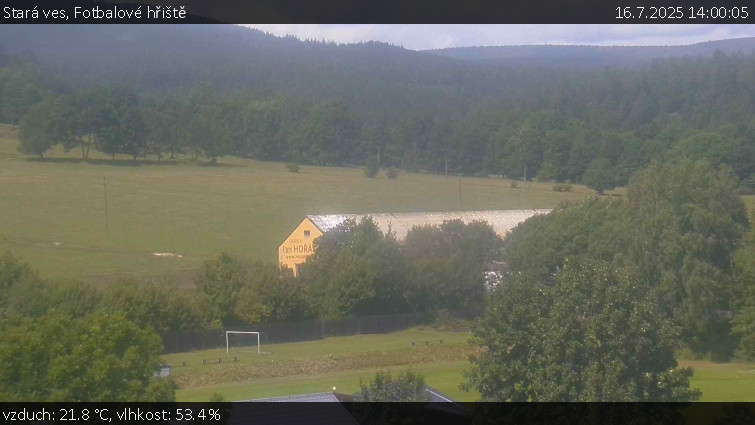 Stará ves - Fotbalové hřiště - 16.7.2025 v 14:00 Stará ves - Fotbalové hřiště - 16.7.2025 v 14:00