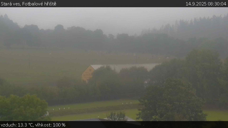 Stará ves - Fotbalové hřiště - 14.9.2025 v 08:30