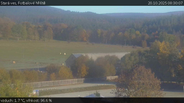 Stará ves - Fotbalové hřiště - 20.10.2025 v 08:30 Stará ves - Fotbalové hřiště - 20.10.2025 v 08:30