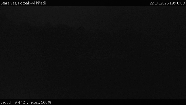 Stará ves - Fotbalové hřiště - 22.10.2025 v 19:00