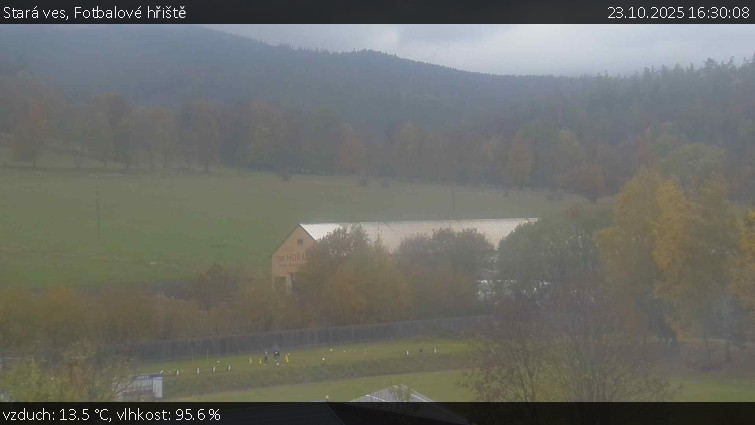 Stará ves - Fotbalové hřiště - 23.10.2025 v 16:30 Stará ves - Fotbalové hřiště - 23.10.2025 v 16:30