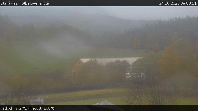 Stará ves - Fotbalové hřiště - 24.10.2025 v 08:00 Stará ves - Fotbalové hřiště - 24.10.2025 v 08:00