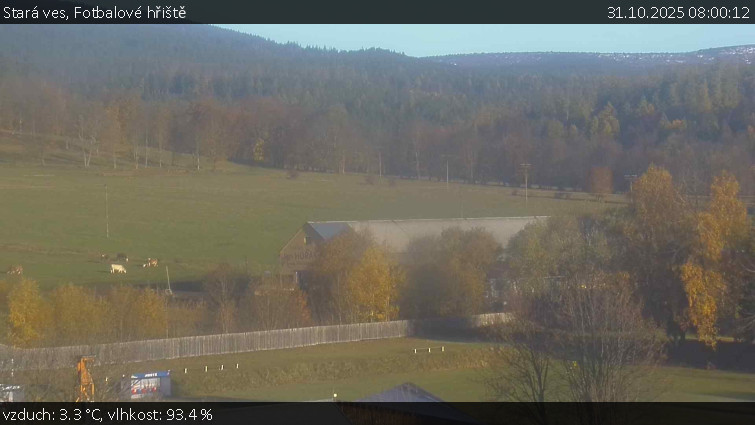 Stará ves - Fotbalové hřiště - 31.10.2025 v 08:00 Stará ves - Fotbalové hřiště - 31.10.2025 v 08:00