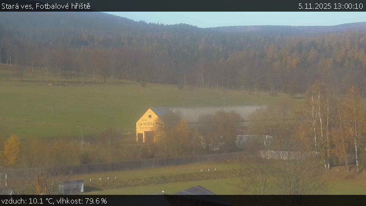 Stará ves - Fotbalové hřiště - 5.11.2025 v 13:00