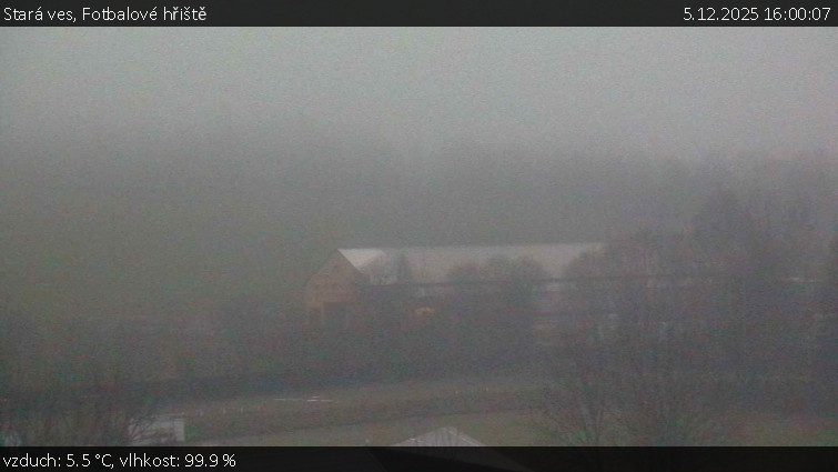 Stará ves - Fotbalové hřiště - 5.12.2025 v 16:00