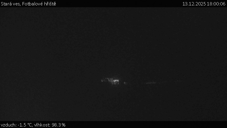 Stará ves - Fotbalové hřiště - 13.12.2025 v 18:00