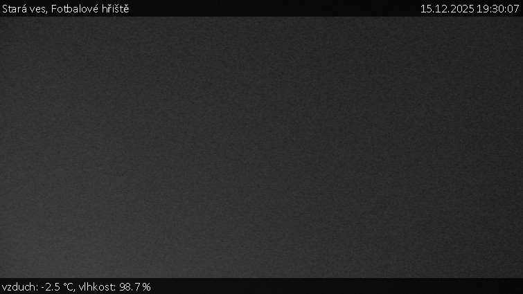 Stará ves - Fotbalové hřiště - 15.12.2025 v 19:30