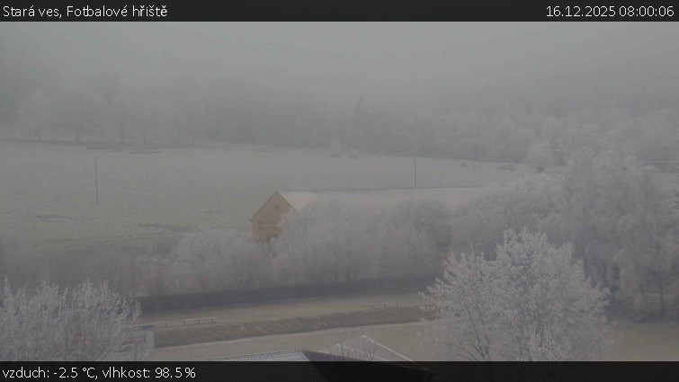 Stará ves - Fotbalové hřiště - 16.12.2025 v 08:00