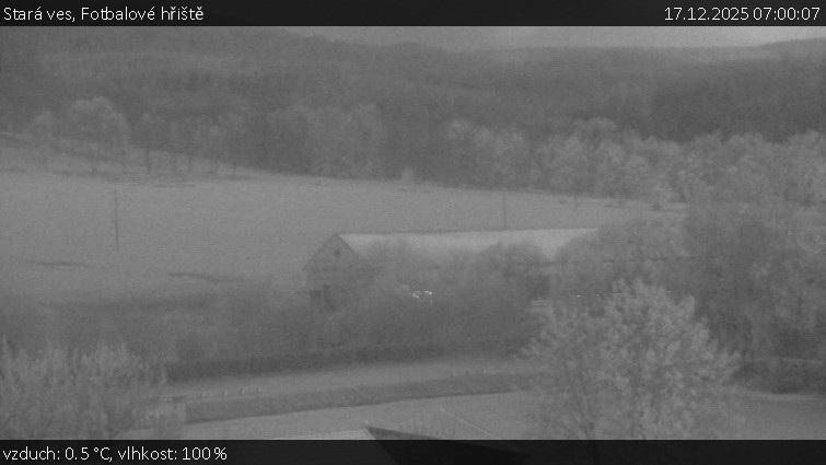 Stará ves - Fotbalové hřiště - 17.12.2025 v 07:00