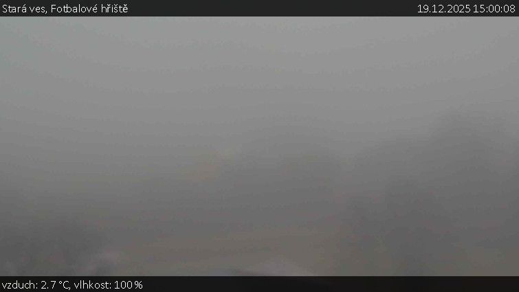 Stará ves - Fotbalové hřiště - 19.12.2025 v 15:00