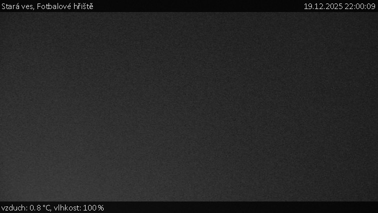 Stará ves - Fotbalové hřiště - 19.12.2025 v 22:00