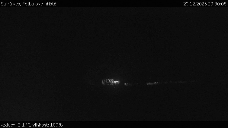 Stará ves - Fotbalové hřiště - 20.12.2025 v 20:30