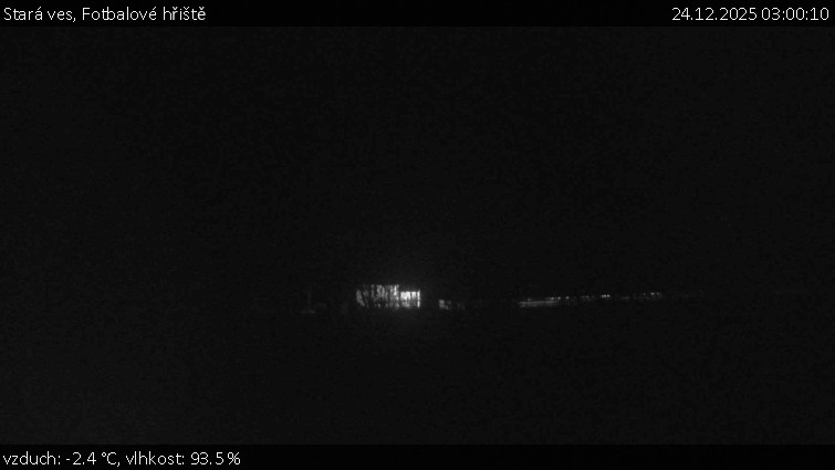 Stará ves - Fotbalové hřiště - 24.12.2025 v 03:00