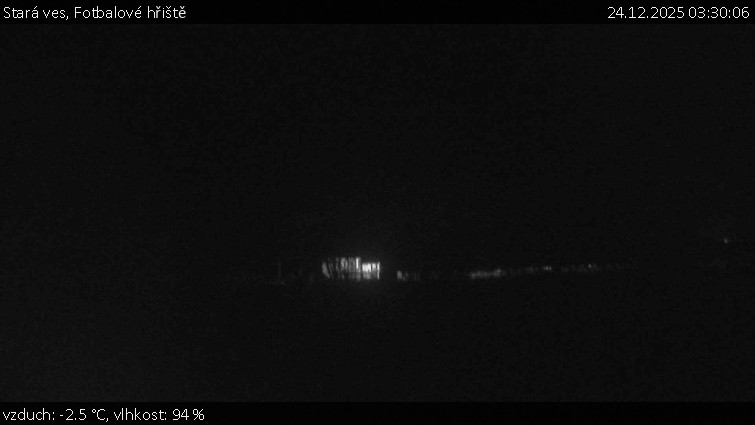 Stará ves - Fotbalové hřiště - 24.12.2025 v 03:30