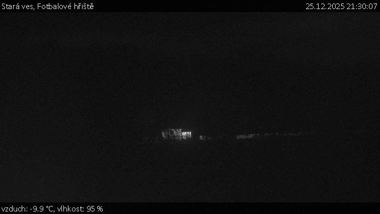 Stará ves - Fotbalové hřiště - 25.12.2025 v 21:30