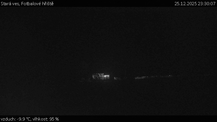 Stará ves - Fotbalové hřiště - 25.12.2025 v 23:30
