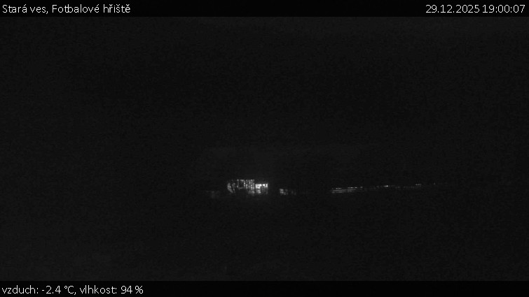 Stará ves - Fotbalové hřiště - 29.12.2025 v 19:00