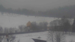 Fotbalové hřiště