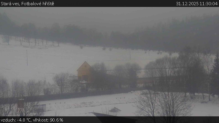 Stará ves - Fotbalové hřiště - 31.12.2025 v 11:30