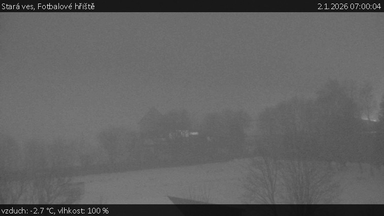 Stará ves - Fotbalové hřiště - 2.1.2026 v 07:00