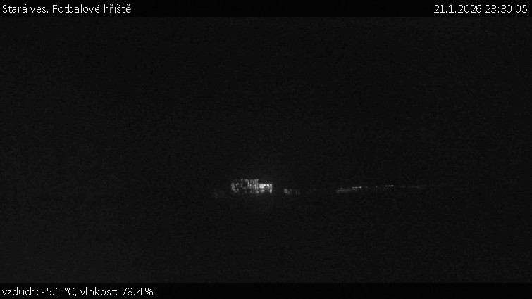 Stará ves - Fotbalové hřiště - 21.1.2026 v 23:30