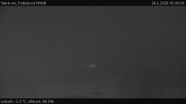 Stará ves - Fotbalové hřiště - 24.1.2026 v 05:00