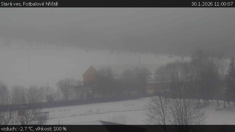 Stará ves - Fotbalové hřiště - 30.1.2026 v 11:00