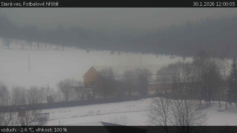 Stará ves - Fotbalové hřiště - 30.1.2026 v 12:00