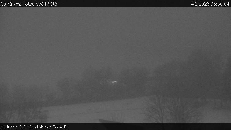 Stará ves - Fotbalové hřiště - 4.2.2026 v 06:30