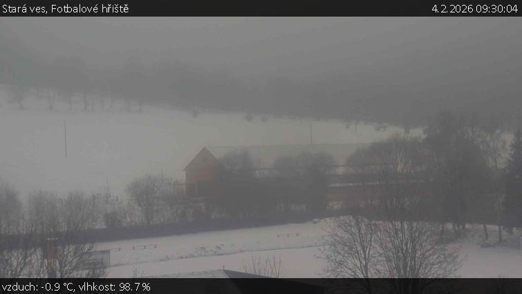 Stará ves - Fotbalové hřiště - 4.2.2026 v 09:30