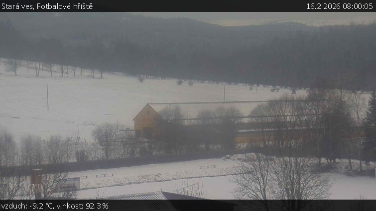 Stará ves - Fotbalové hřiště - 16.2.2026 v 08:00